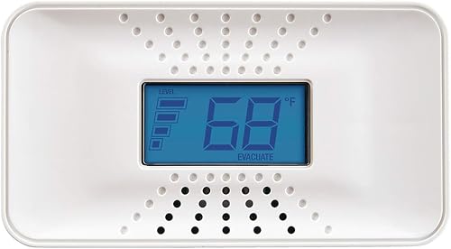 CO Detectors