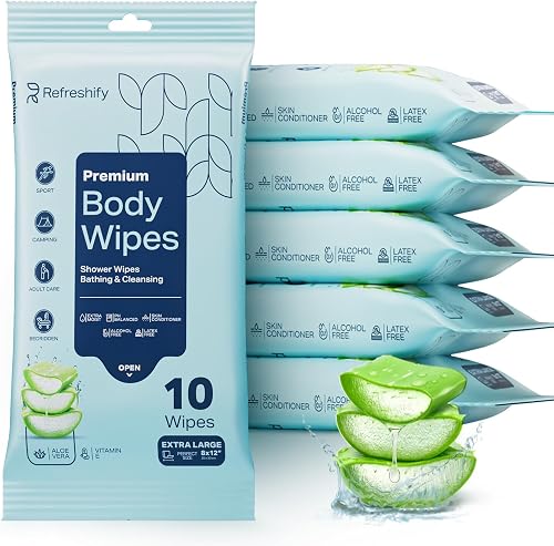 Hygiene Kit